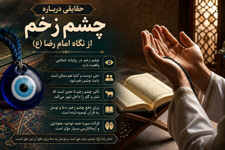 امام رضا(ع) درباره «چشم‌زخم» چه گفت؟