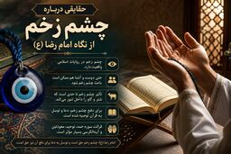 امام رضا(ع) درباره «چشم‌زخم» چه گفت؟